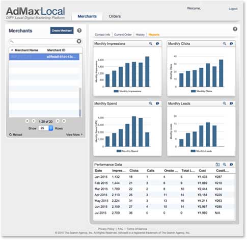 PLATFORM  PAID SEARCH - AdMax Local